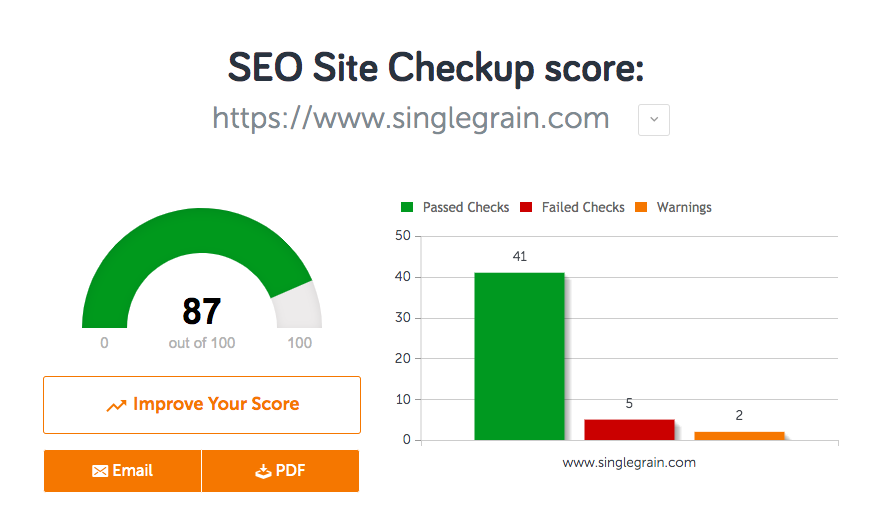 SEO Site Checkup